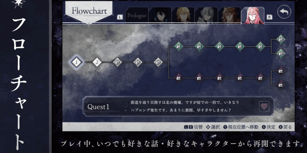 OVER REQUIEMZ(オーバーレクイエムズ)