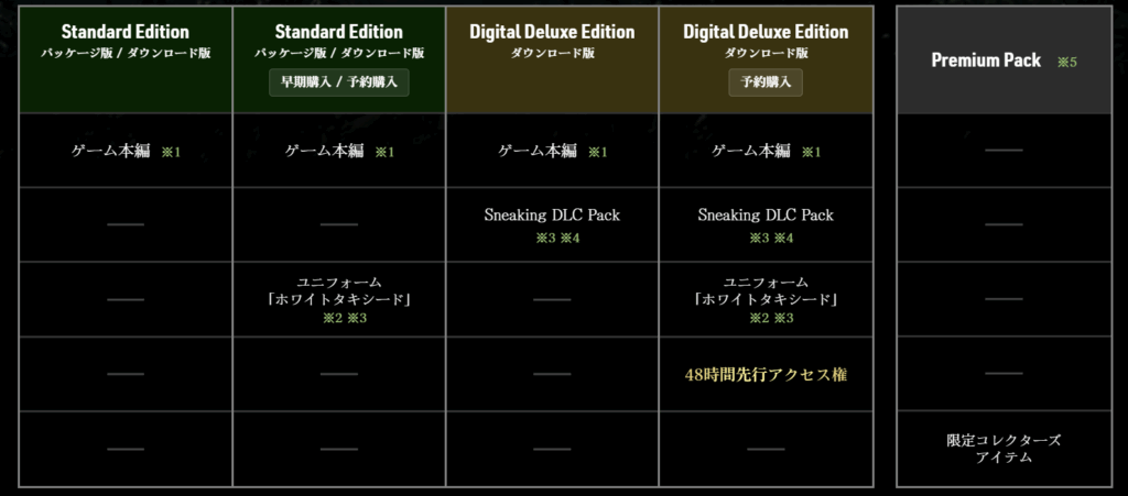 METAL GEAR SOLID Δ: SNAKE EATER