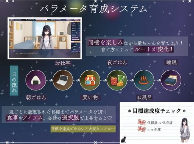 孤独少女との50日間