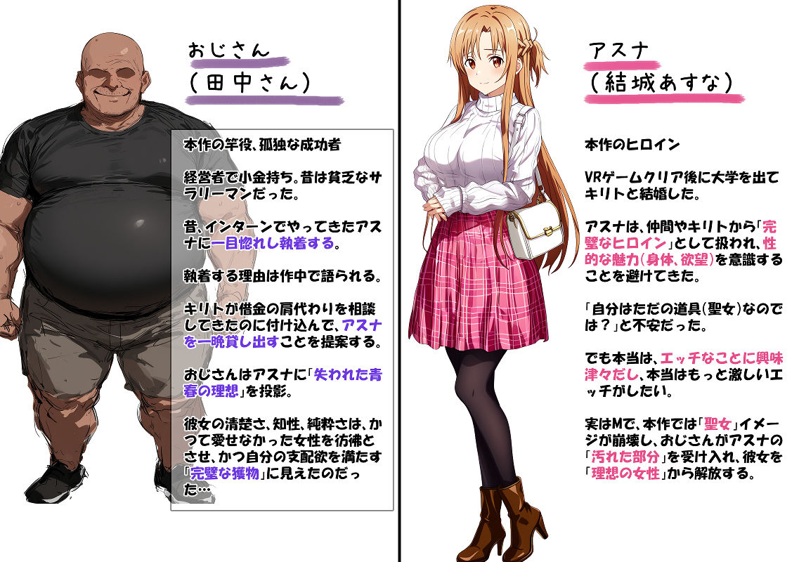 寝取られ堕ちるヒロイン SA〇 アスナ5 -借金で嫁を貸出す話3-