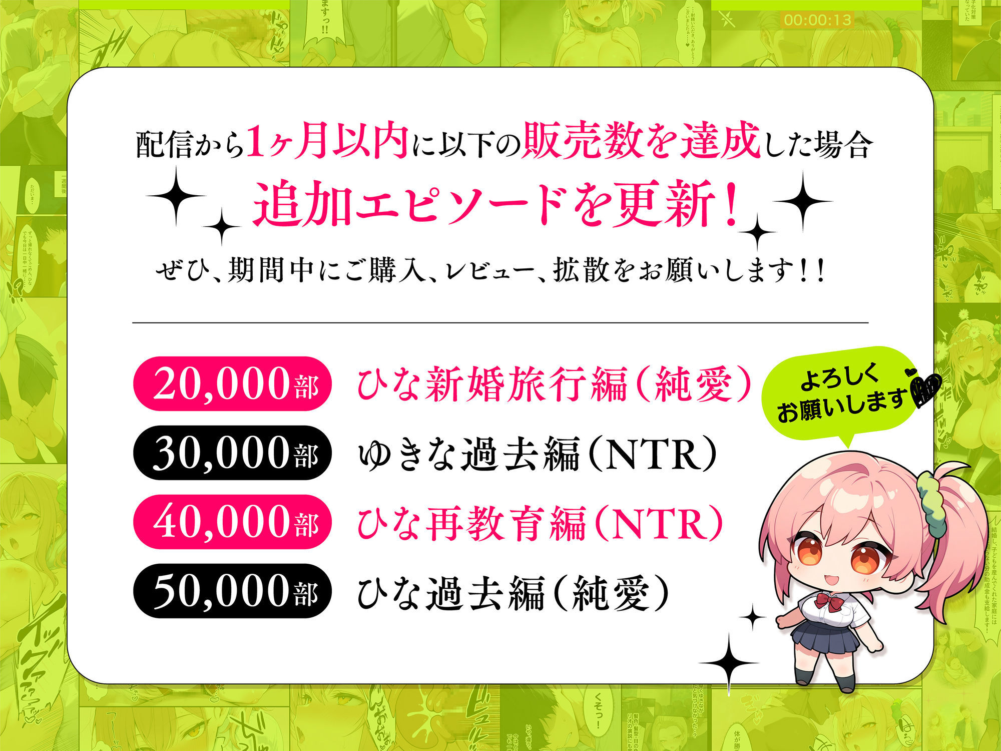 投票率99%!?寝取り派VS純愛派〜勝者の先に待つ日常〜