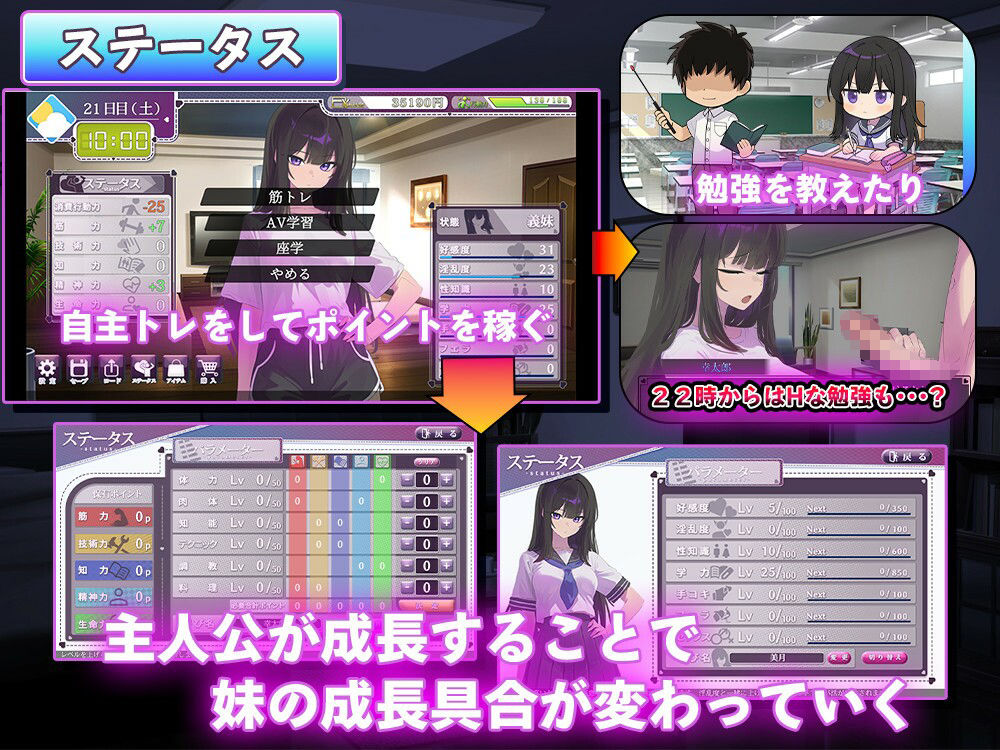 反抗的な義妹（きみ）が堕ちるまで